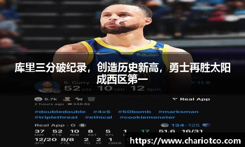 库里三分破纪录，创造历史新高，勇士再胜太阳成西区第一