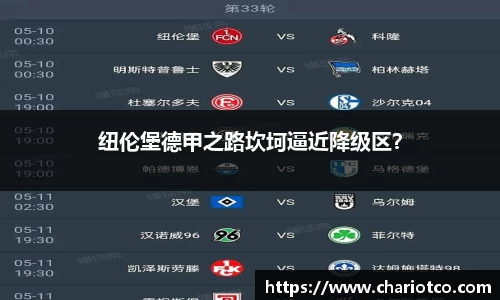纽伦堡德甲之路坎坷逼近降级区？