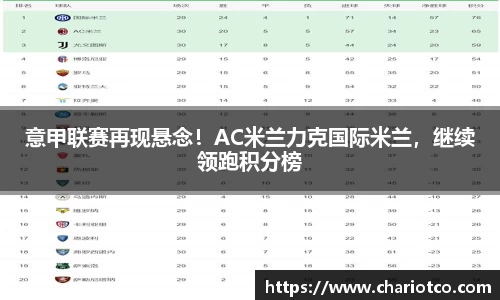 意甲联赛再现悬念！AC米兰力克国际米兰，继续领跑积分榜