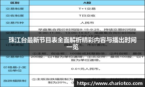珠江台最新节目表全面解析精彩内容与播出时间一览