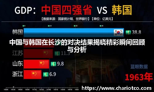中国与韩国在长沙的对决结果揭晓精彩瞬间回顾与分析
