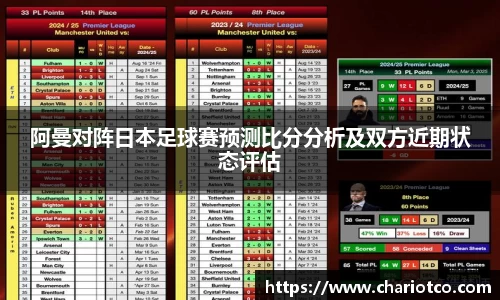阿曼对阵日本足球赛预测比分分析及双方近期状态评估